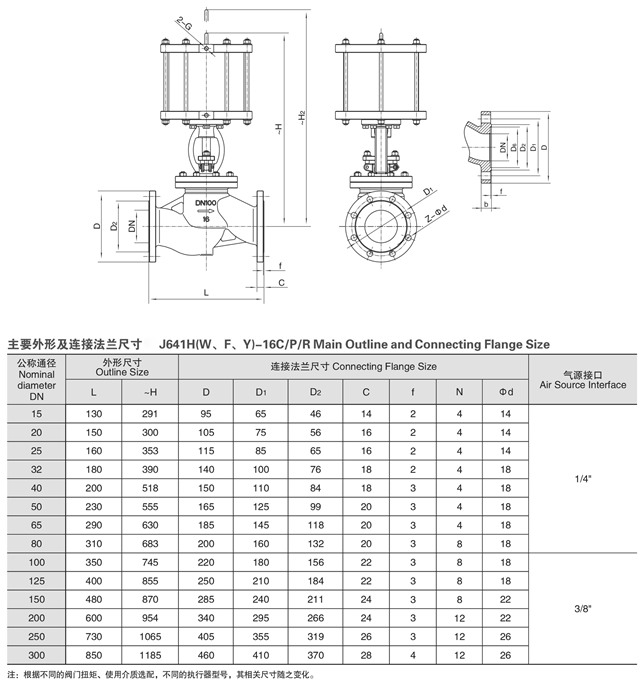 直行程氣動(dòng)截止閥 結(jié)構(gòu)圖.jpg 直行程氣動(dòng)截止閥 結(jié)構(gòu)圖.jpg
